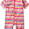 Baby Girls Swimwear Sunsuit i play Quick Dry UPF Protection-0