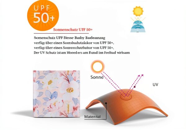 Baby Girls Swimwear Sunsuit Nylon Spandex L1102-4