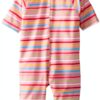 Baby Girls Swimwear Sunsuit i play Quick Dry UPF Protection-1
