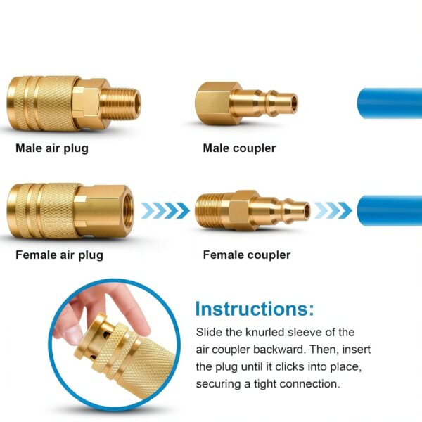 RNSXYAT 14-Piece Air Hose Fittings 1/4 Inch NPT Brass Connect Kit-3